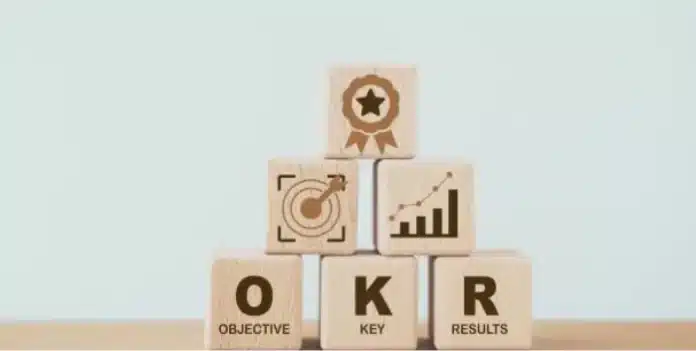 OKR